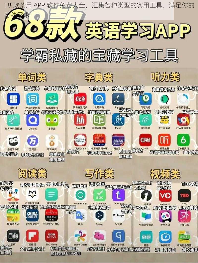 18 款禁用 APP 软件免费大全，汇集各种类型的实用工具，满足你的各种需求