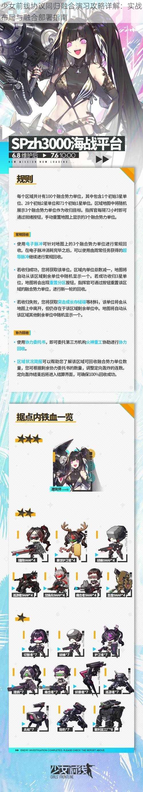 少女前线协议同归融合演习攻略详解：实战布局与融合部署指南