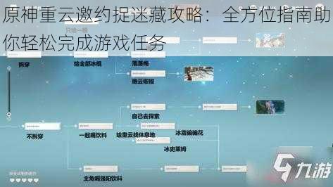 原神重云邀约捉迷藏攻略：全方位指南助你轻松完成游戏任务