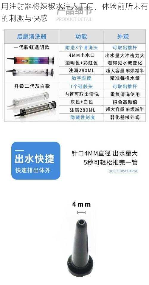 用注射器将辣椒水注入肛门，体验前所未有的刺激与快感