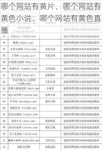 哪个网站有黄片、哪个网站有黄色小说、哪个网站有黄色直播