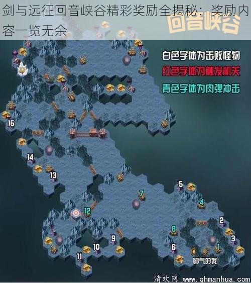 剑与远征回音峡谷精彩奖励全揭秘：奖励内容一览无余