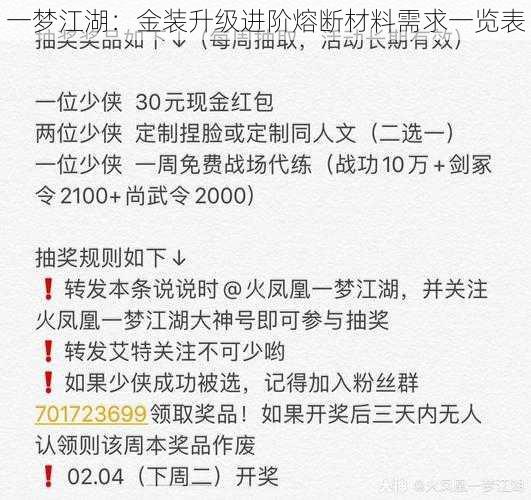 一梦江湖：金装升级进阶熔断材料需求一览表