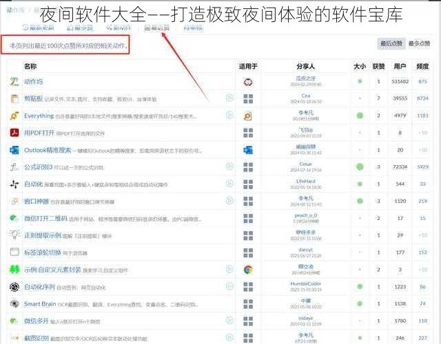 夜间软件大全——打造极致夜间体验的软件宝库