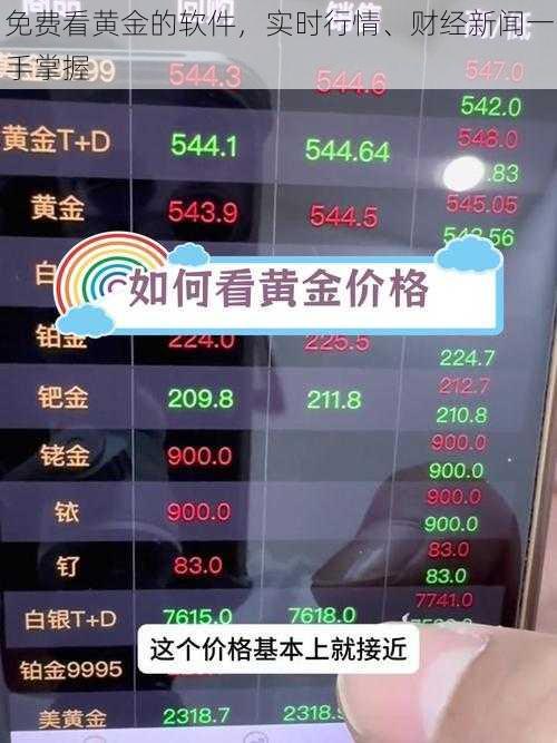 免费看黄金的软件，实时行情、财经新闻一手掌握