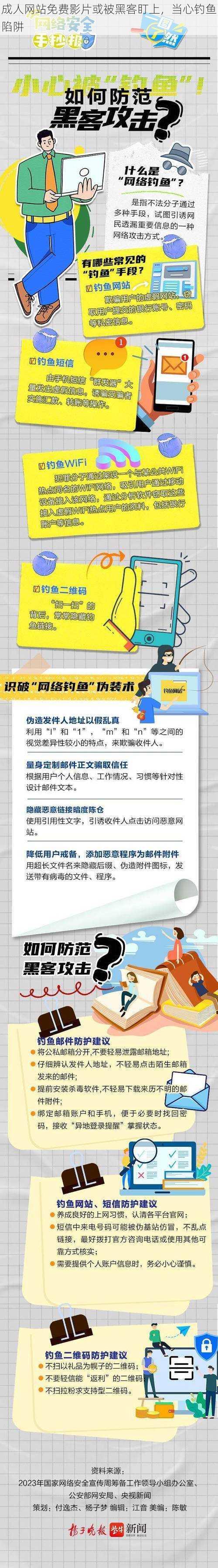 成人网站免费影片或被黑客盯上，当心钓鱼陷阱