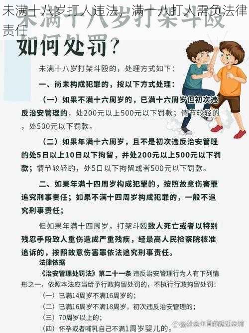 未满十八岁打人违法，满十八打人需负法律责任