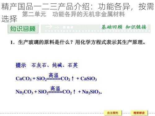 精产国品一二三产品介绍：功能各异，按需选择