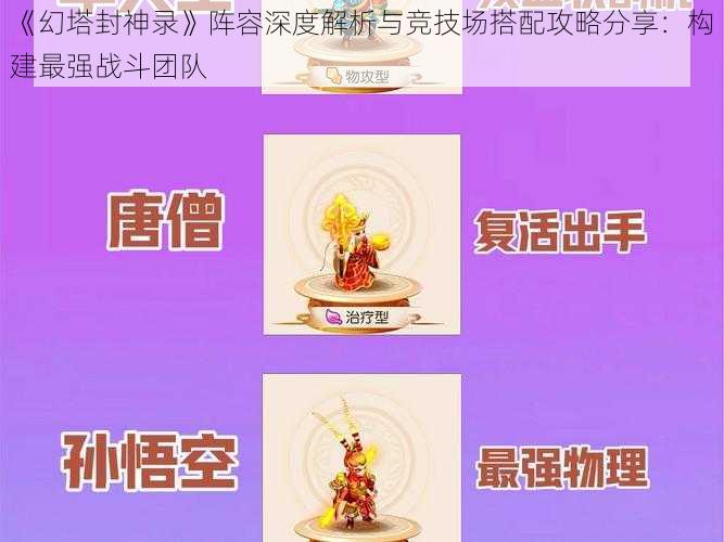 《幻塔封神录》阵容深度解析与竞技场搭配攻略分享：构建最强战斗团队