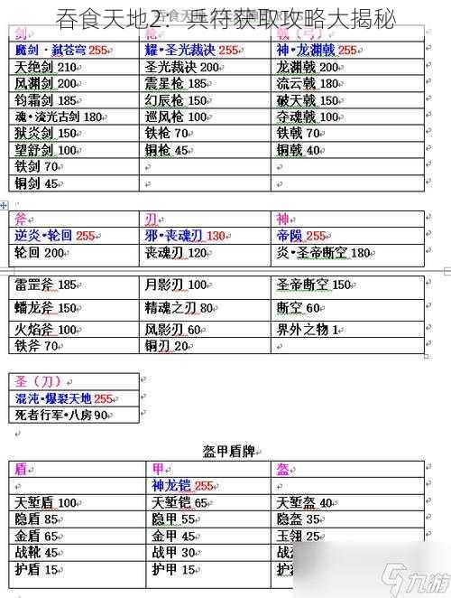 吞食天地2：兵符获取攻略大揭秘