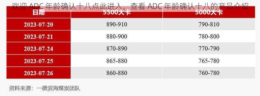 欢迎 ADC 年龄确认十八点此进入，查看 ADC 年龄确认十八的产品介绍