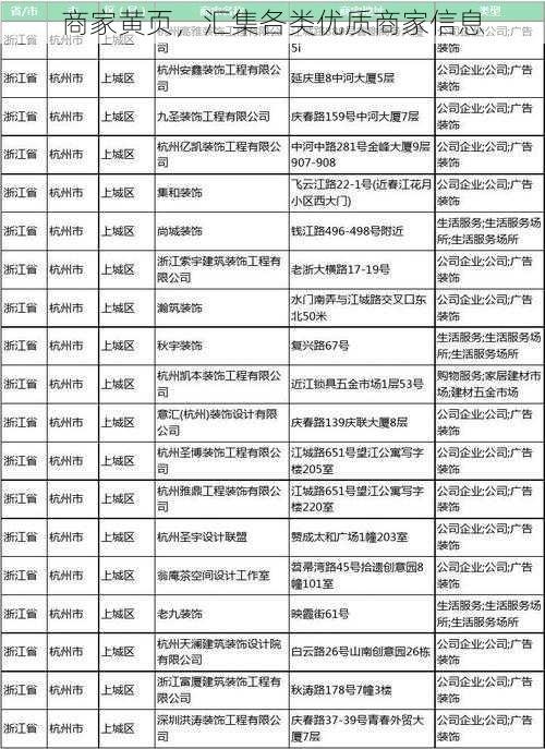 商家黄页，汇集各类优质商家信息