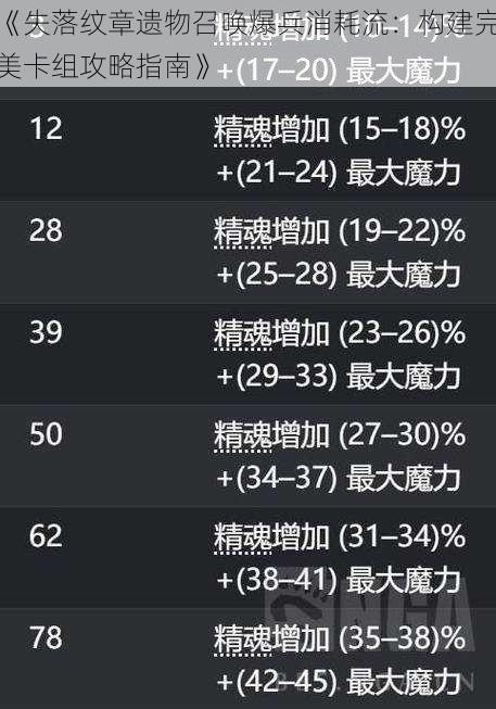 《失落纹章遗物召唤爆兵消耗流：构建完美卡组攻略指南》