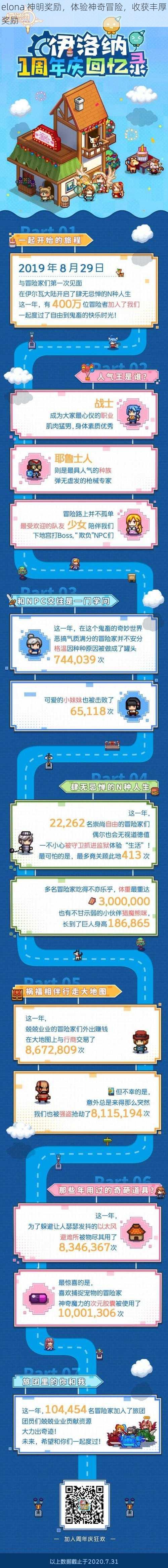 elona 神明奖励，体验神奇冒险，收获丰厚奖励