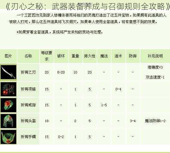 《刃心之秘：武器装备养成与召御规则全攻略》