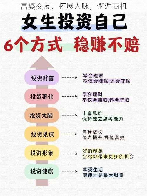 富婆交友，拓展人脉，邂逅商机