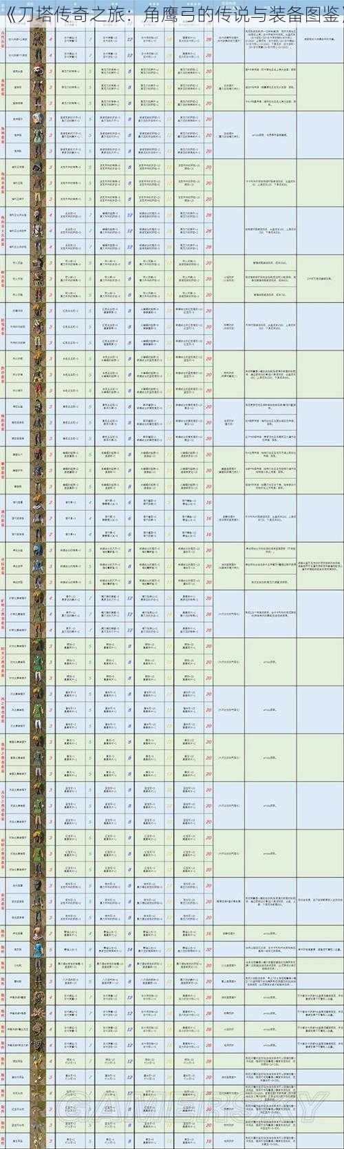 《刀塔传奇之旅：角鹰弓的传说与装备图鉴》