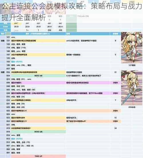 公主连接公会战模拟攻略：策略布局与战力提升全面解析