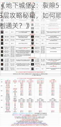 《地下城堡2：裂隙53层攻略秘籍，如何顺利通关？》