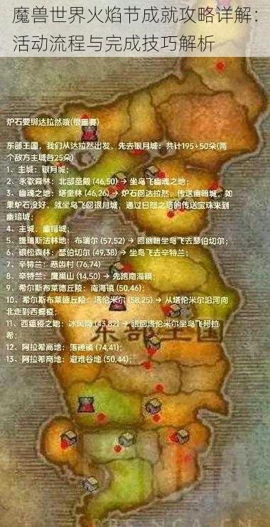 魔兽世界火焰节成就攻略详解：活动流程与完成技巧解析