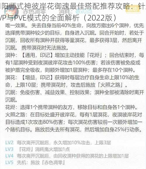 阴阳师式神彼岸花御魂最佳搭配推荐攻略：针对PVP与PVE模式的全面解析（2022版）