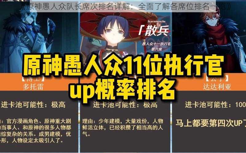 《原神愚人众队长席次排名详解：全面了解各席位排名一览》