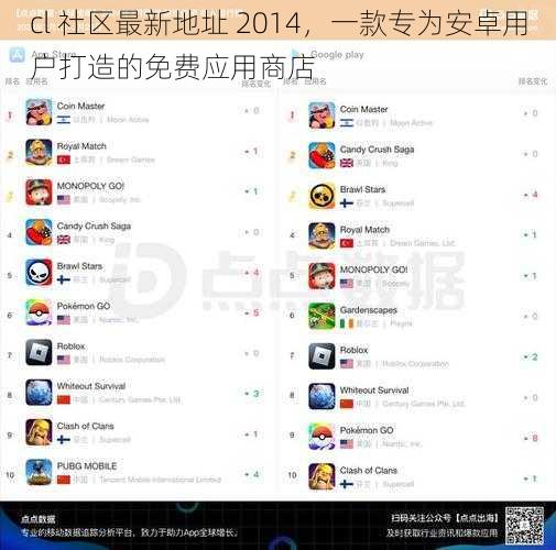 cl 社区最新地址 2014，一款专为安卓用户打造的免费应用商店