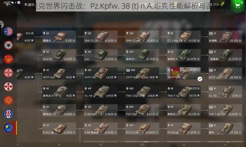 《坦克世界闪击战：Pz.Kpfw. 38 (t) n.A.坦克性能解析与图鉴》