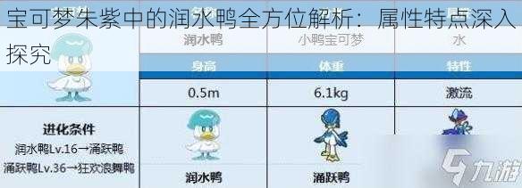 宝可梦朱紫中的润水鸭全方位解析：属性特点深入探究