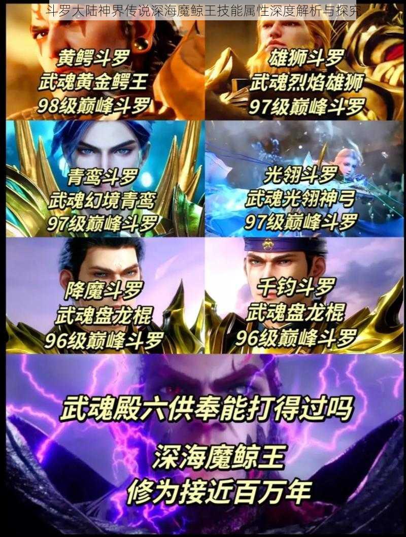 斗罗大陆神界传说深海魔鲸王技能属性深度解析与探究