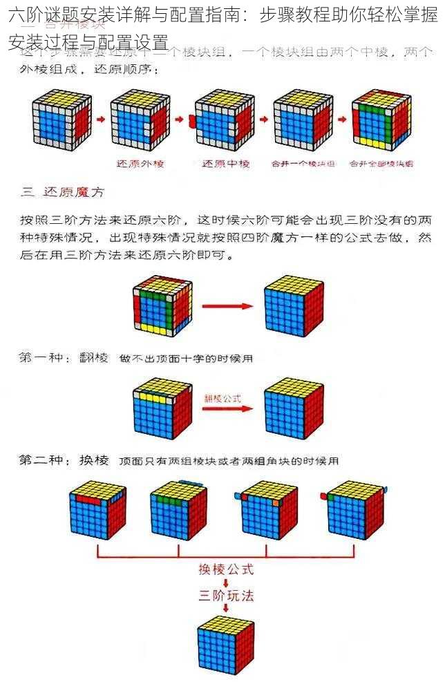 六阶谜题安装详解与配置指南：步骤教程助你轻松掌握安装过程与配置设置