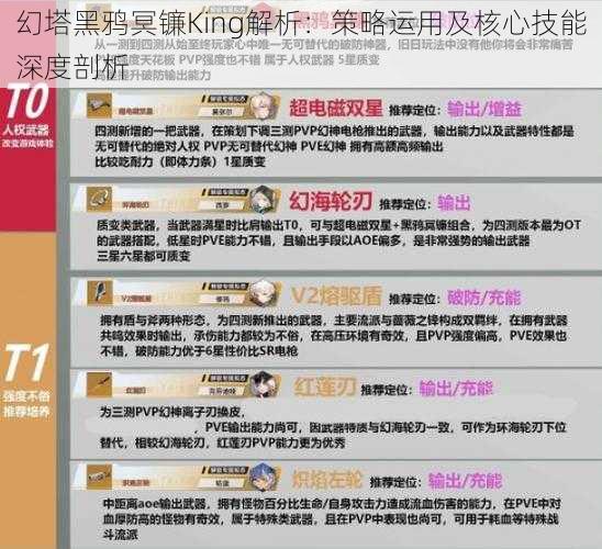 幻塔黑鸦冥镰King解析：策略运用及核心技能深度剖析