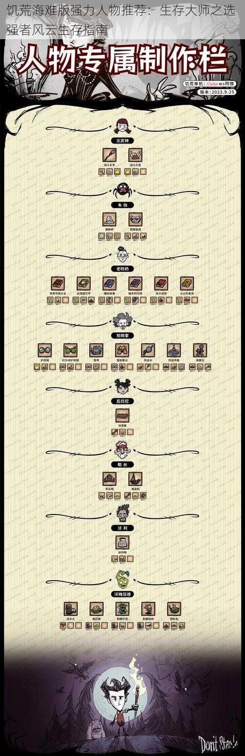 饥荒海难版强力人物推荐：生存大师之选 强者风云生存指南
