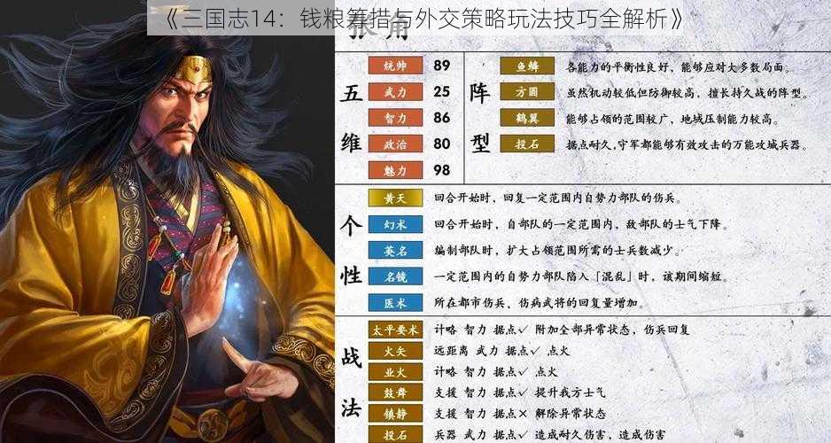 《三国志14：钱粮筹措与外交策略玩法技巧全解析》