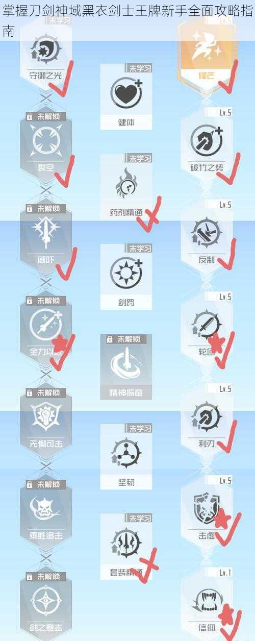 掌握刀剑神域黑衣剑士王牌新手全面攻略指南