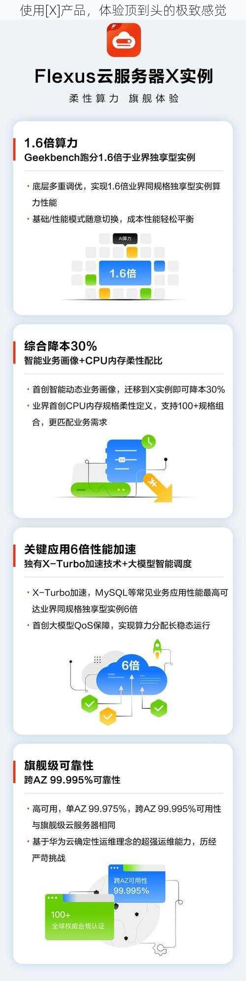 使用[X]产品，体验顶到头的极致感觉