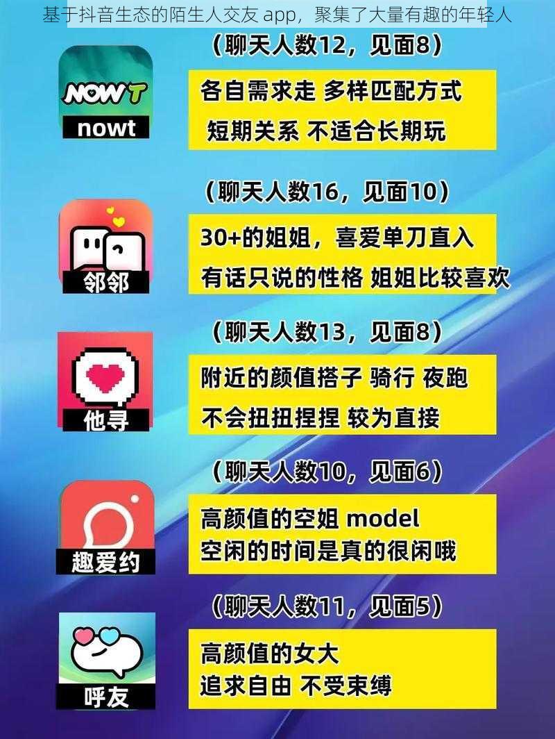 基于抖音生态的陌生人交友 app，聚集了大量有趣的年轻人