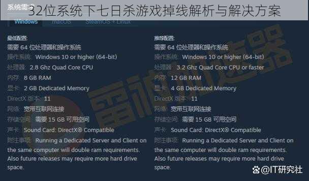 32位系统下七日杀游戏掉线解析与解决方案