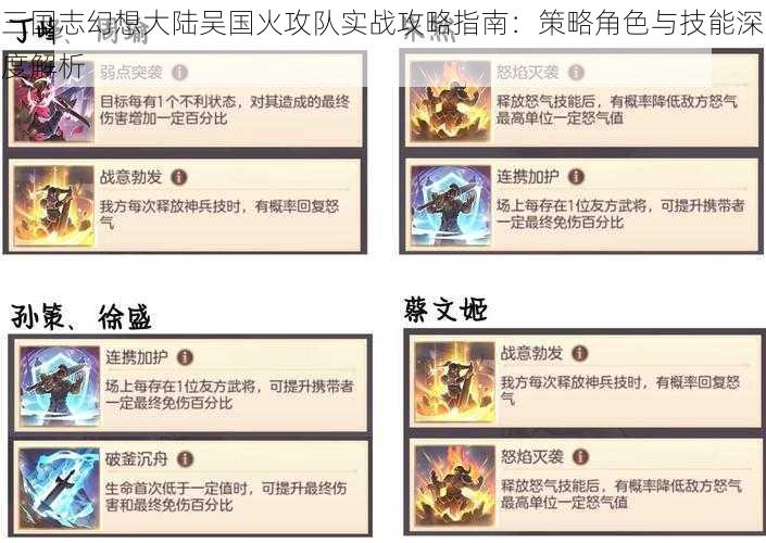 三国志幻想大陆吴国火攻队实战攻略指南：策略角色与技能深度解析