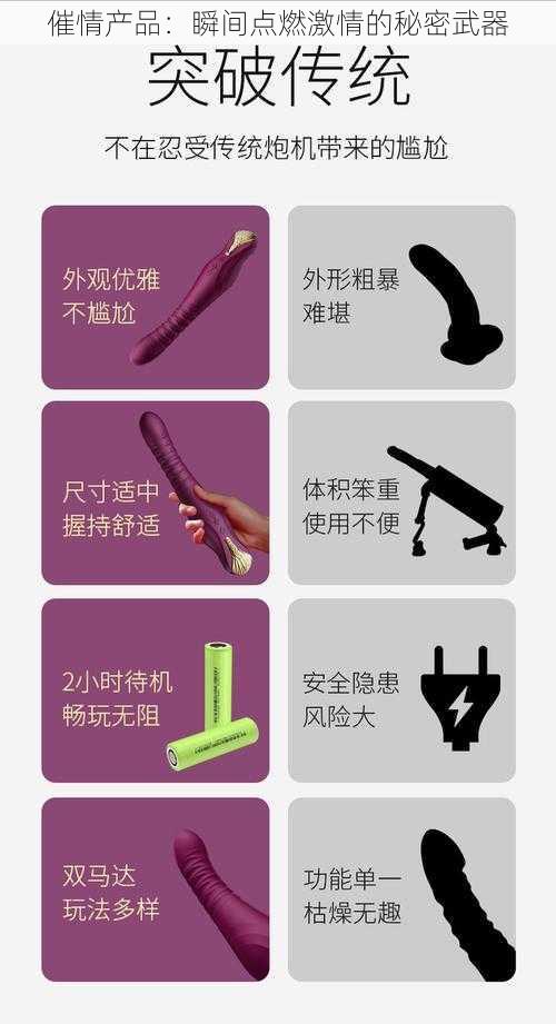 催情产品：瞬间点燃激情的秘密武器