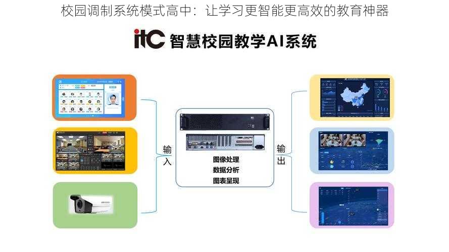 校园调制系统模式高中：让学习更智能更高效的教育神器