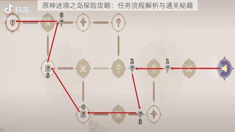 原神迷境之岛探险攻略：任务流程解析与通关秘籍