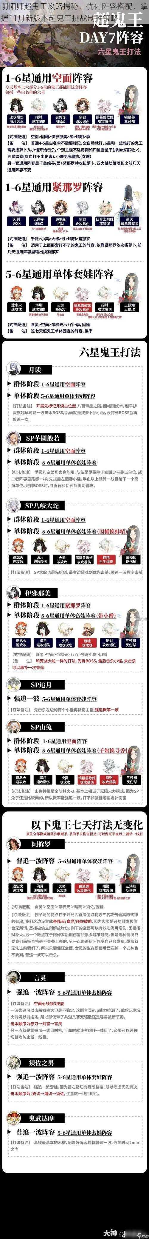 阴阳师超鬼王攻略揭秘：优化阵容搭配，掌握11月新版本超鬼王挑战制胜策略