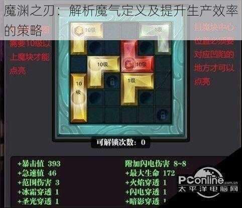 魔渊之刃：解析魔气定义及提升生产效率的策略