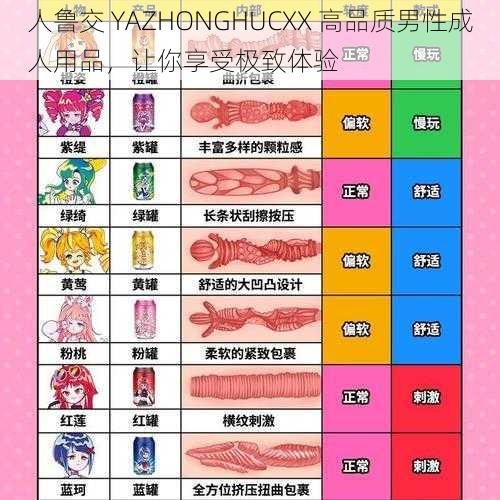 人鲁交 YAZHONGHUCXX 高品质男性成人用品，让你享受极致体验