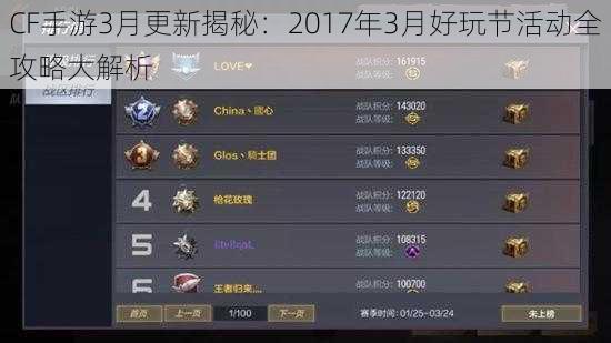 CF手游3月更新揭秘：2017年3月好玩节活动全攻略大解析