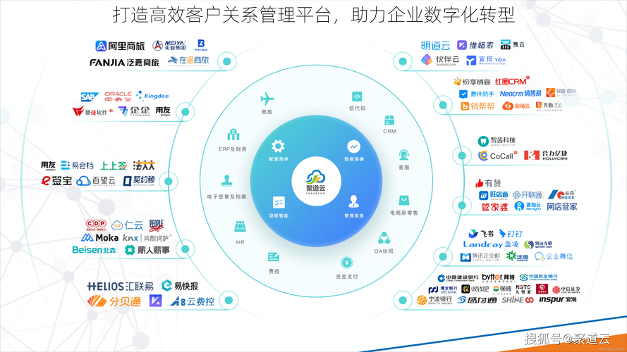 打造高效客户关系管理平台，助力企业数字化转型