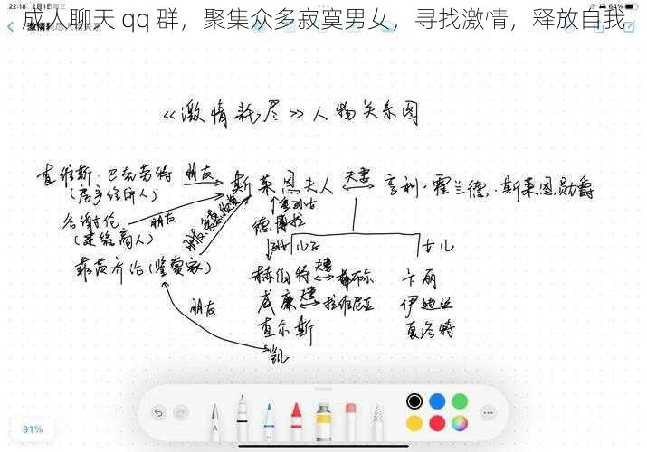 成人聊天 qq 群，聚集众多寂寞男女，寻找激情，释放自我