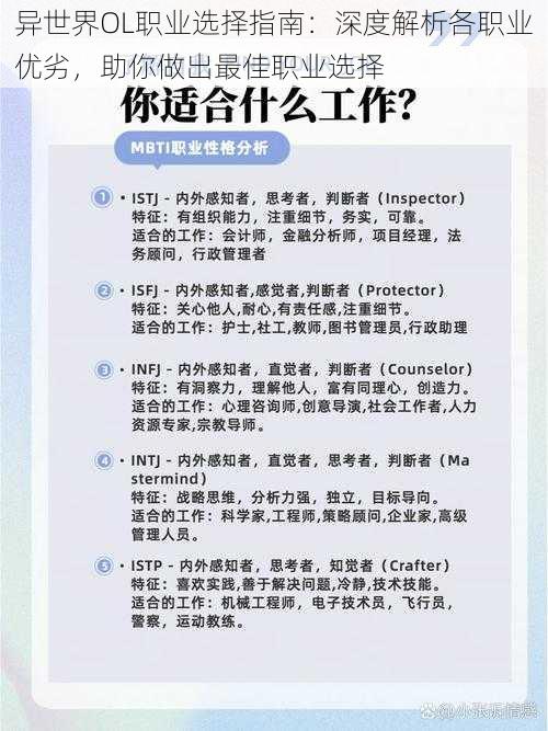 异世界OL职业选择指南：深度解析各职业优劣，助你做出最佳职业选择