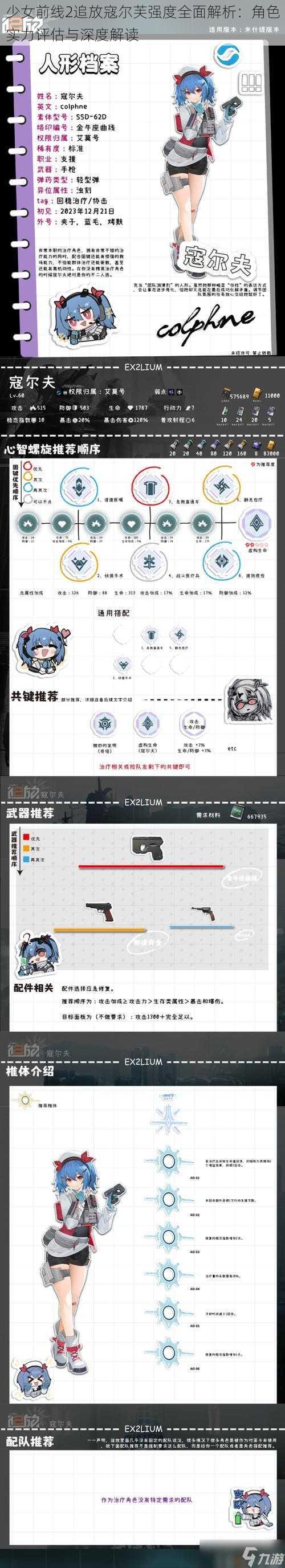 少女前线2追放寇尔芙强度全面解析：角色实力评估与深度解读